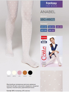 ANABEL