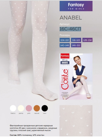 ANABEL